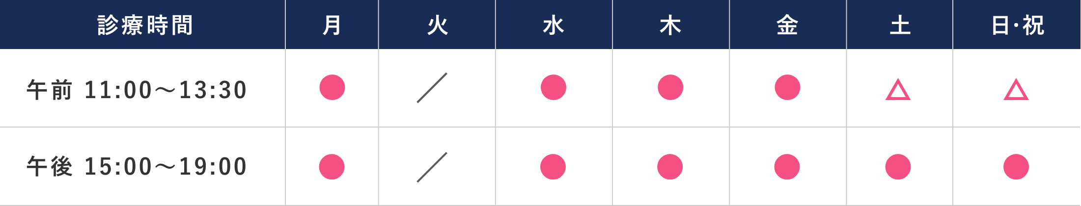 診療時間